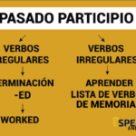 Diferencia entre participio pasado y pasado perfecto