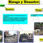 Diferencia entre peligro y desastre