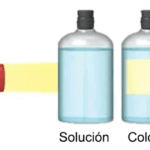 Diferencia entre peptización y coagulación