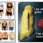 Diferencia entre pérdida de peso y pérdida de grasa