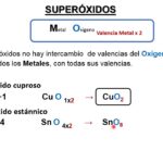 Diferencia entre peróxido y superóxido