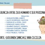 Diferencia entre personas y personas