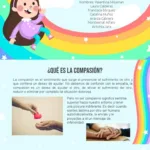 Diferencia entre piedad y compasión