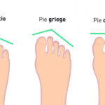 Diferencia entre pies y pie