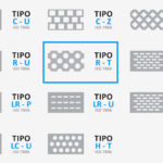 Diferencia entre placas de perforación y placas de tamiz