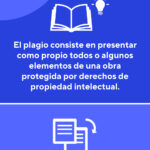 Diferencia entre plagio e infracción de derechos de autor