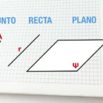 Diferencia entre plano y mate