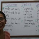 Diferencia entre resumen y paráfrasis