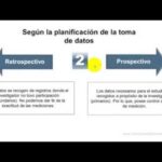 Diferencia entre retrospectivo y prospectivo