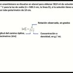 Diferencia entre rotación óptica y rotación específica