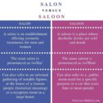 Diferencia entre salón y saloon
