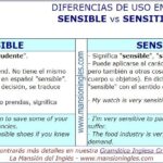 Diferencia entre sensato y sensible