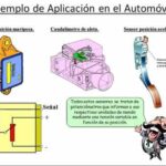 Diferencia entre sensor y actuador