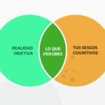 Diferencia entre sesgo y prejuicio