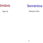 Diferencia entre sintaxis y semántica