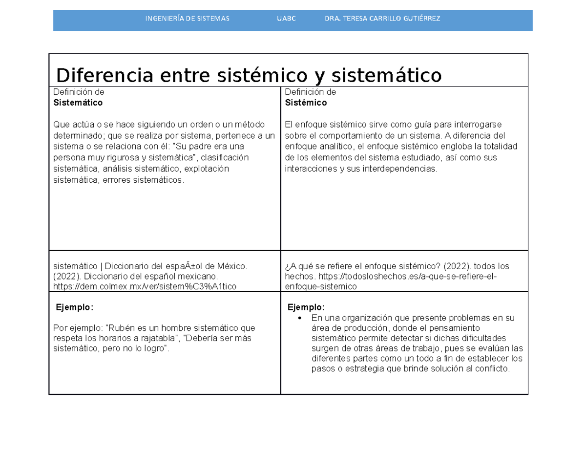 Diferencia entre sistémico y sistemático - PEDIAEXPERTOS