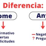 Diferencia entre Some y Any