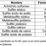 Diferencia entre sulfato y sulfito