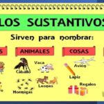 Diferencia entre sustantivo y verbo