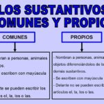 Diferencia entre sustantivos comunes y sustantivos propios