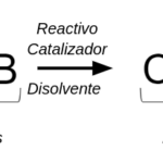 Diferencia entre sustrato y reactivo