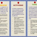 Diferencia entre tarea y trabajo