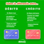 Diferencia entre tarjetas de crédito y débito