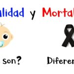 Diferencia entre tasa de natalidad y tasa de fertilidad