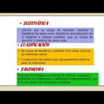 Diferencia entre taxonomía y sistemática