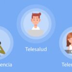 Diferencia entre telemedicina y telesalud