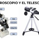 Diferencia entre telescopio y microscopio