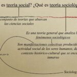 Diferencia entre teoría social y teoría sociológica