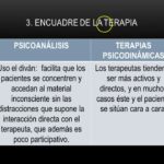 Diferencia entre terapia psicoanalítica y psicodinámica