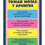 Diferencia entre tomar notas y crear notas