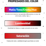 Diferencia entre tono y matiz