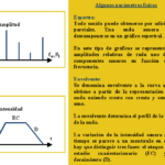 Diferencia entre tono y timbre