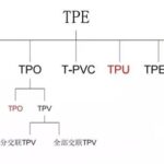 Diferencia entre TPE y TPU