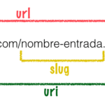 Diferencia entre URL y URI