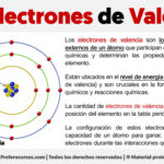 Diferencia entre valencia y electrones de valencia