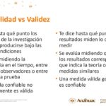 Diferencia entre validez y confiabilidad