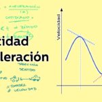 Diferencia entre velocidad y aceleración