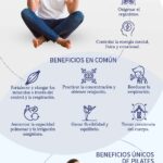 Diferencia entre yoga y pilates