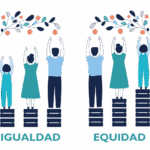 ¿Qué es el Derecho de Equidad?