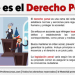 ¿Qué es el Derecho Penal?