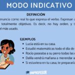¿Qué es el modo indicativo?