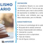 ¿Qué es el simbolismo en la literatura?