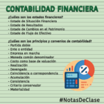 ¿Qué es la contabilidad y los informes financieros?