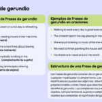 ¿Qué es la frase de gerundio?