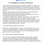 ¿Qué es la leyenda del Conejo de Pascua?