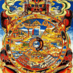 ¿Qué es la reencarnación en el hinduismo?
